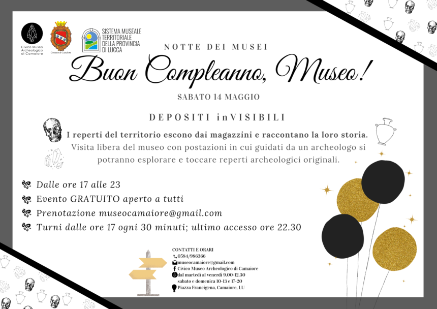 Buon Compleanno Museo