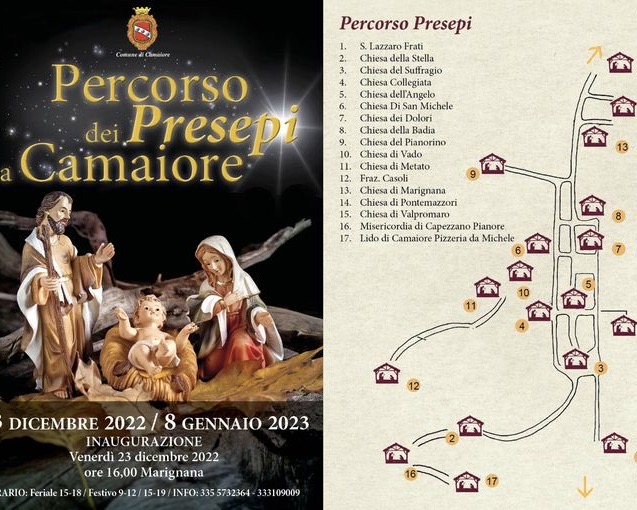 Percorso dei Presepi